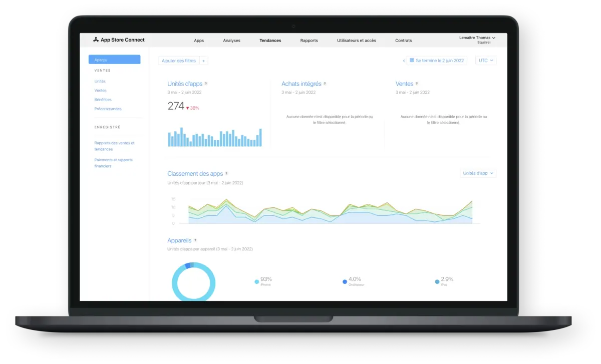 App Store Connect : tendances des téléchargements et des ventes