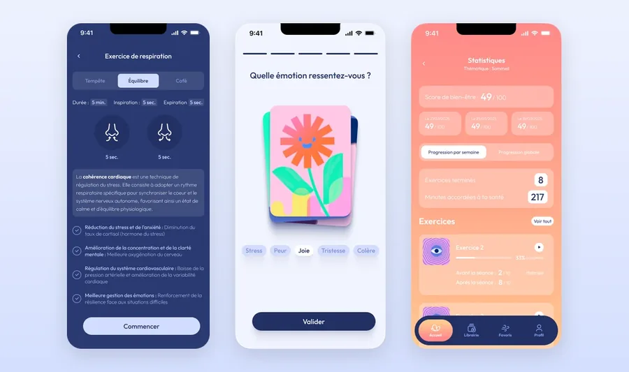 Application BlueBow sur trois écrans : exercice de respiration en cohérence cardiaque, choix de l'émotion ressentie et statistiques de bien-être