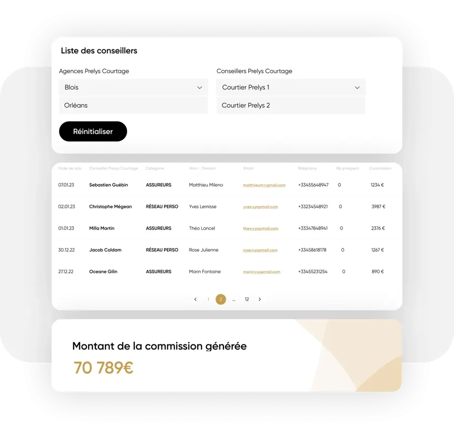 Back-office Prelys Courtage : liste des conseillers filtrée par agence, tableau des prospects transmis et commission générée
